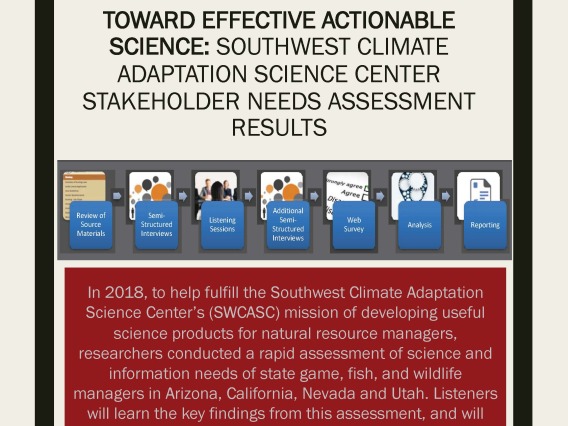 Flyer for the webinar titled: Toward Effective Actionable Science: Southwest Climate Adaptation Science Center Stakeholder Needs Assessment Results