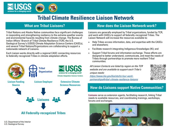 Tribal Climate Resilience Liaison Network Flyer