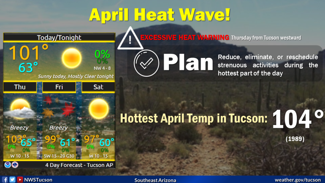 Graphic with text warning of a heat wave in Tucson reads: April Heat Wave! Excessive Heat Warning: Thursday from Tucson Westward. Plan: Reduce, eliminate, or reschedule strenuous activities during the hottest part of the day. Hottest April Temp in Tucson: 104 degrees.